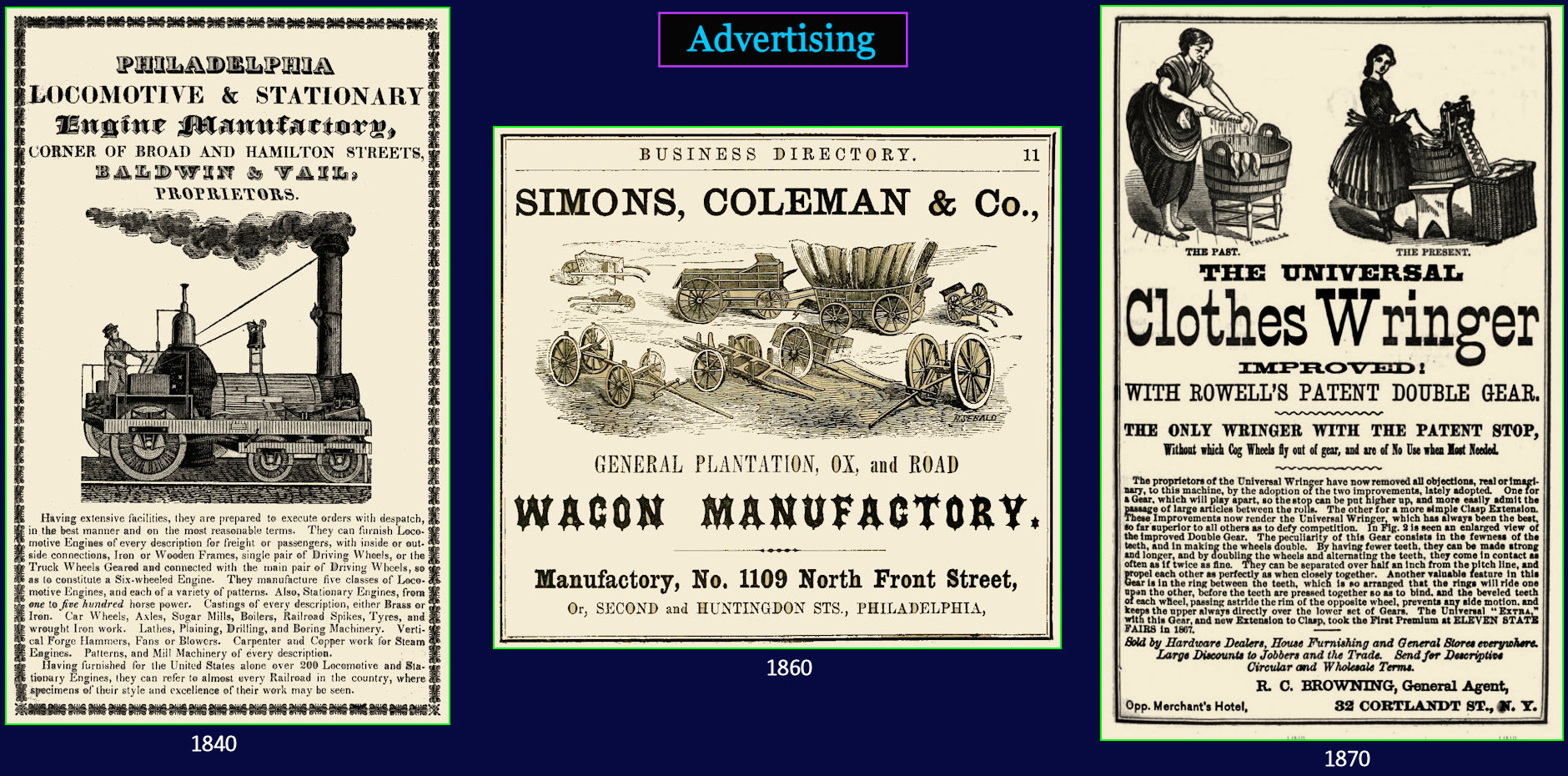 Advertising, 1870